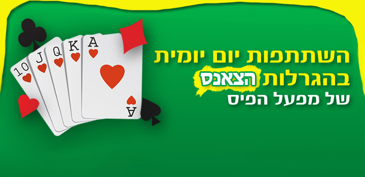 הכירו את iWin – הדרך החכמה להשתתף בלוטו אונליין